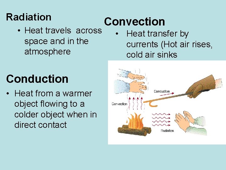 Radiation • Heat travels across space and in the atmosphere Conduction • Heat from