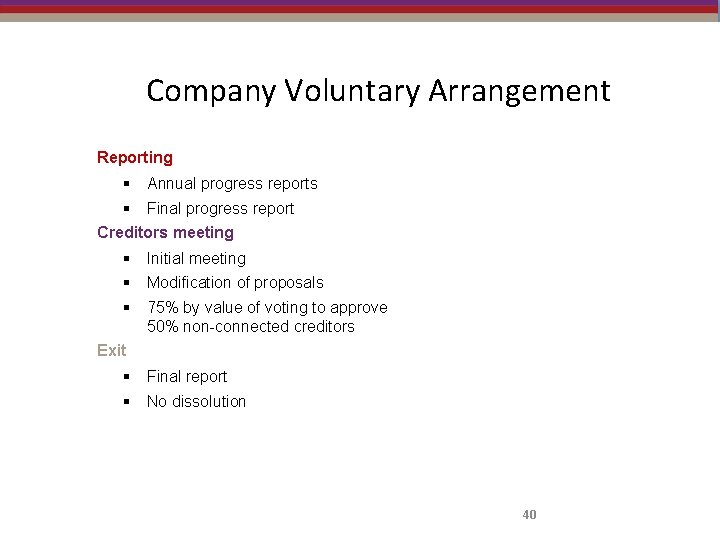 Company Voluntary Arrangement Reporting § Annual progress reports § Final progress report Creditors meeting