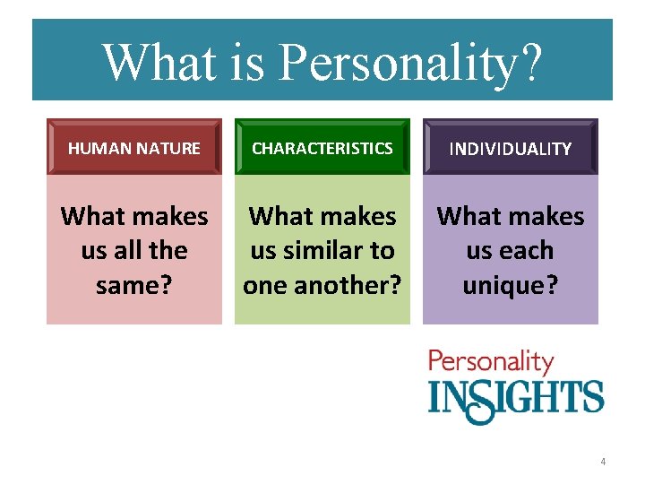 DIMENSIONS OF PERSONALITY LECTURE 3 GARRY JACOBS 1