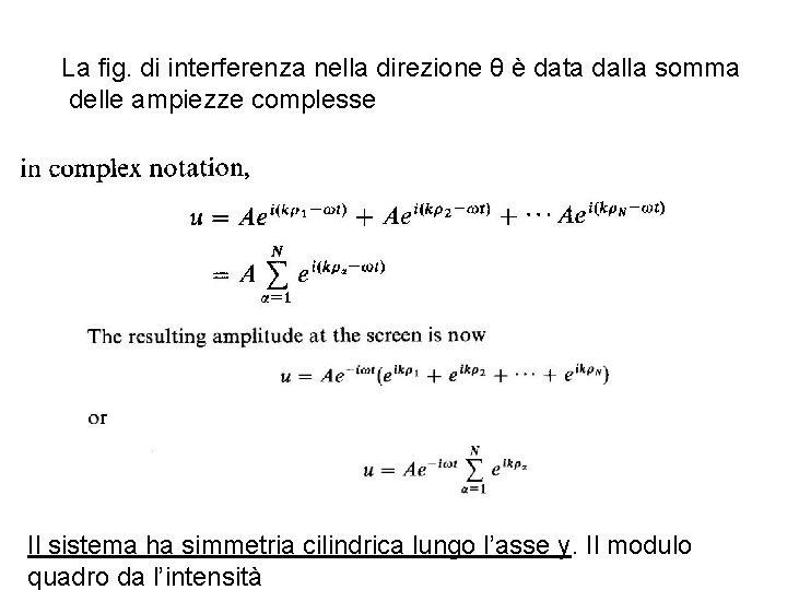 La fig. di interferenza nella direzione θ è data dalla somma delle ampiezze complesse