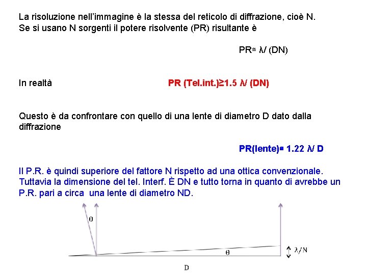 La risoluzione nell’immagine è la stessa del reticolo di diffrazione, cioè N. Se si