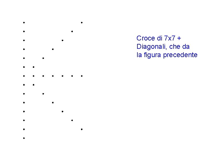 Croce di 7 x 7 + Diagonali, che da la figura precedente 