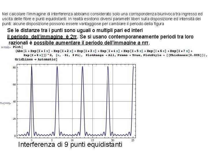 Nel calcolare l’immagine di interferenza abbiamo considerato solo una corrispondenza biunivoca tra ingresso ed