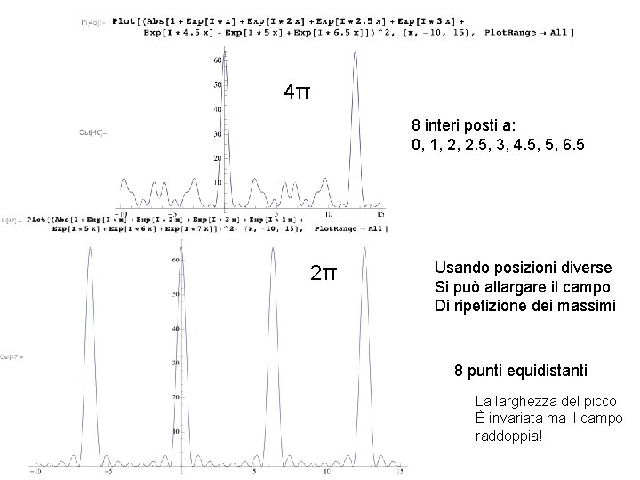 4π 8 interi posti a: 0, 1, 2, 2. 5, 3, 4. 5, 5,