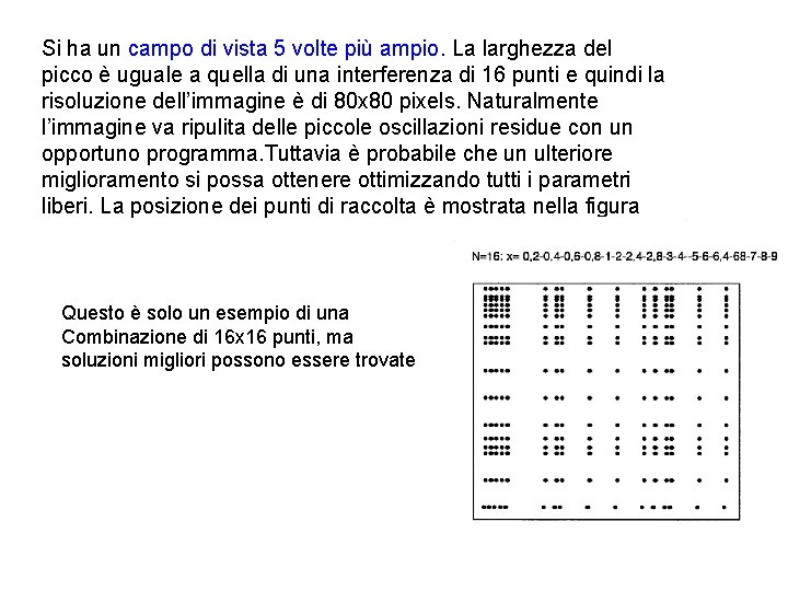 Si ha un campo di vista 5 volte più ampio. La larghezza del picco