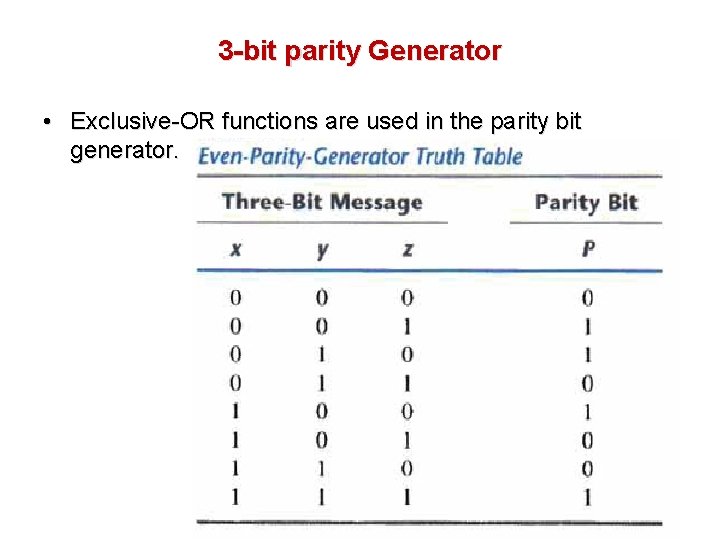 3 -bit parity Generator • Exclusive-OR functions are used in the parity bit generator.
