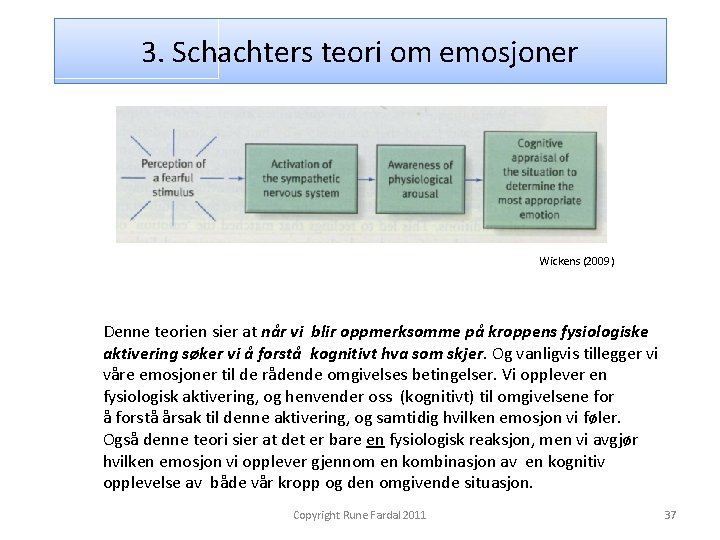 3. Schachters teori om emosjoner Wickens (2009) Denne teorien sier at når vi blir