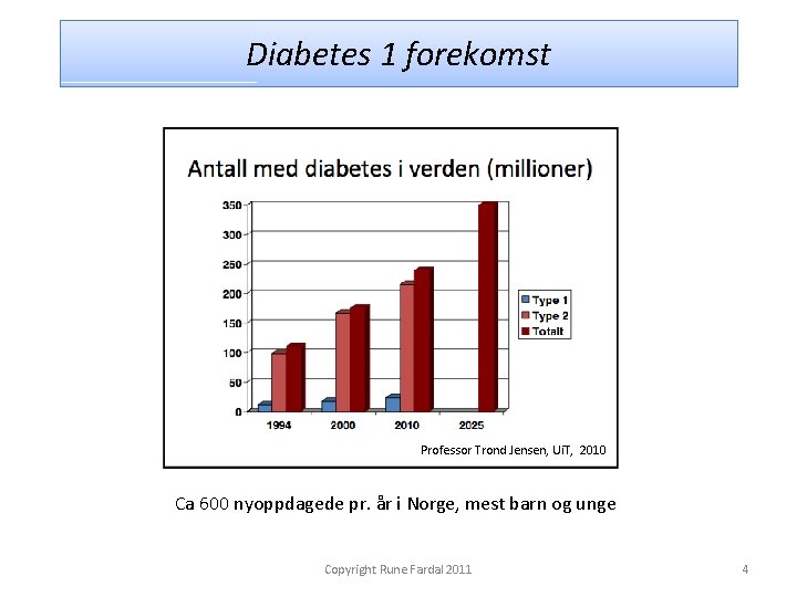 Diabetes 1 forekomst Professor Trond Jensen, Ui. T, 2010 Ca 600 nyoppdagede pr. år