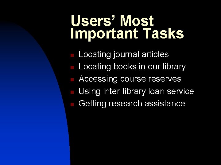 Users’ Most Important Tasks n n n Locating journal articles Locating books in our