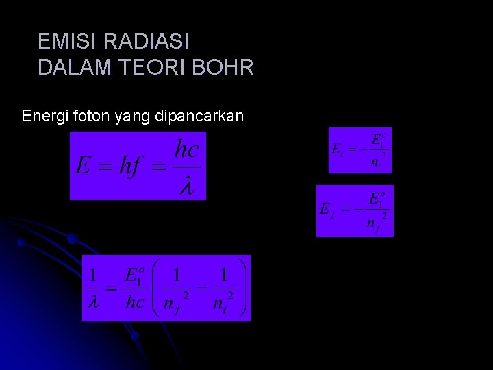 EMISI RADIASI DALAM TEORI BOHR Energi foton yang dipancarkan 