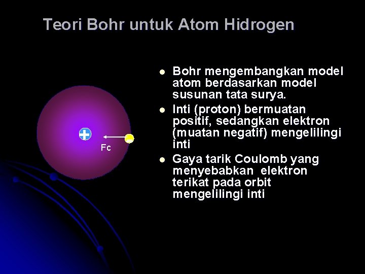 Teori Bohr untuk Atom Hidrogen l l + Fc l Bohr mengembangkan model atom