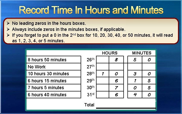 Record Time In Hours and Minutes Ø No leading zeros in the hours boxes.