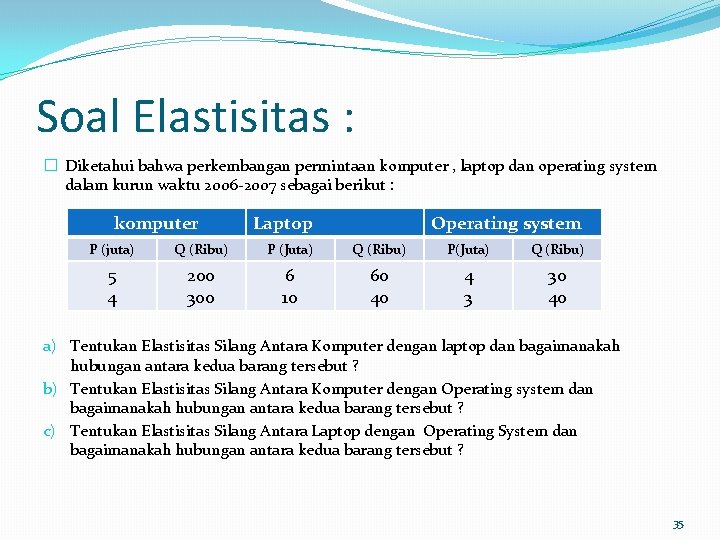 Soal Elastisitas : � Diketahui bahwa perkembangan permintaan komputer , laptop dan operating system