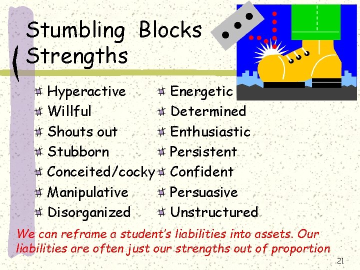 Stumbling Blocks Strengths Hyperactive Willful Shouts out Stubborn Conceited/cocky Manipulative Disorganized as Energetic Determined