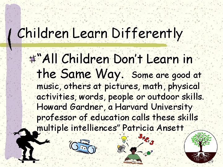 Children Learn Differently “All Children Don’t Learn in the Same Way. Some are good