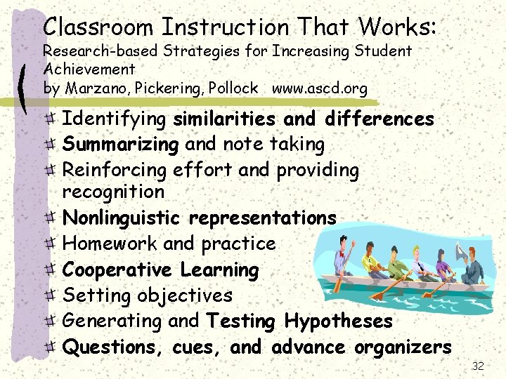 Classroom Instruction That Works: Research-based Strategies for Increasing Student Achievement by Marzano, Pickering, Pollock