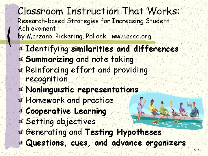 Classroom Instruction That Works: Research-based Strategies for Increasing Student Achievement by Marzano, Pickering, Pollock Classroom Instruction That Works: Research-based Strategies for Increasing Student Achievement by Marzano, Pickering, Pollock