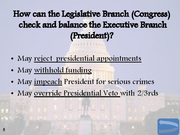 How can the Legislative Branch (Congress) check and balance the Executive Branch (President)? •