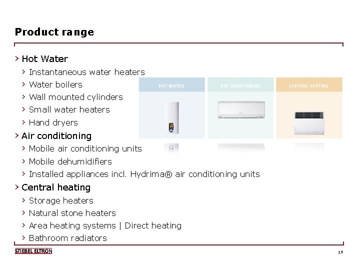 Product range › Hot Water › Instantaneous water heaters › Water boilers › Wall