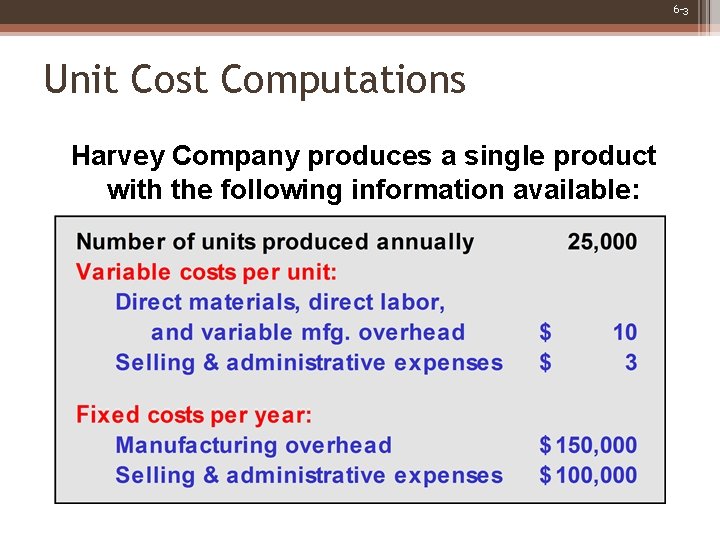 6 -3 Unit Cost Computations Harvey Company produces a single product with the following