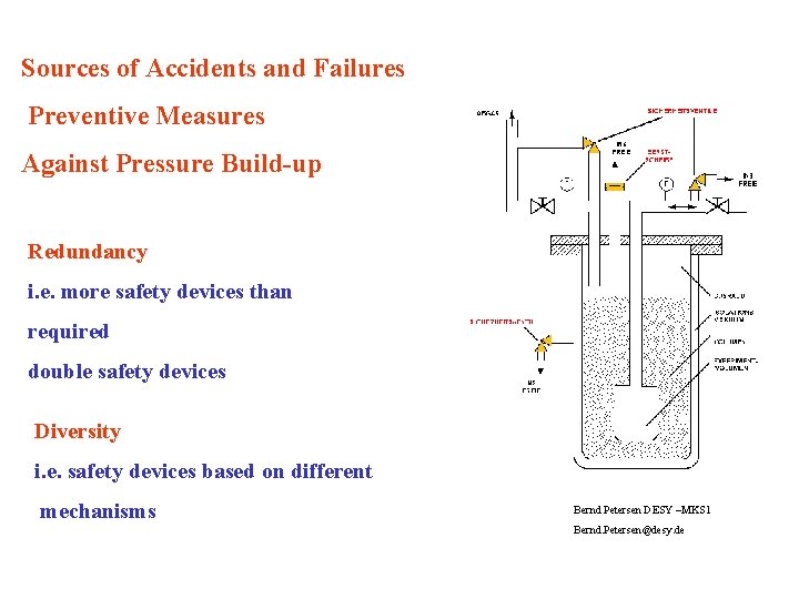 Sources of Accidents and Failures Preventive Measures Against Pressure Build-up Redundancy i. e. more