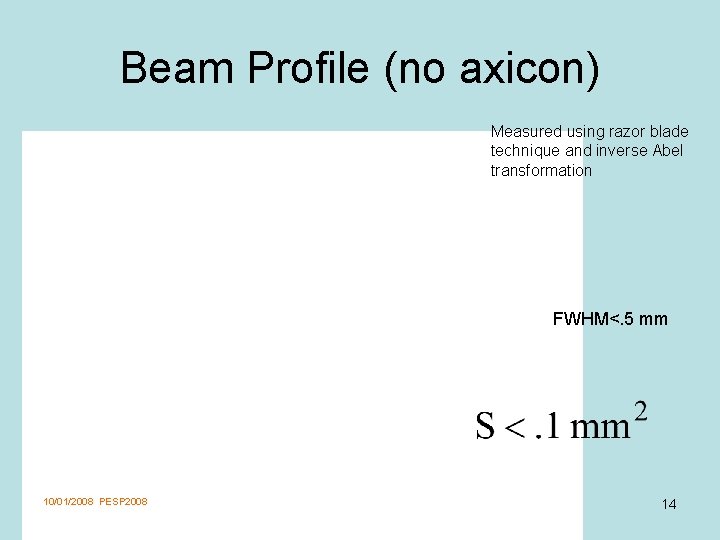 Beam Profile (no axicon) Measured using razor blade technique and inverse Abel transformation FWHM<.