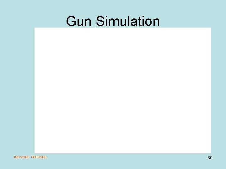 Gun Simulation 10/01/2008 PESP 2008 30 