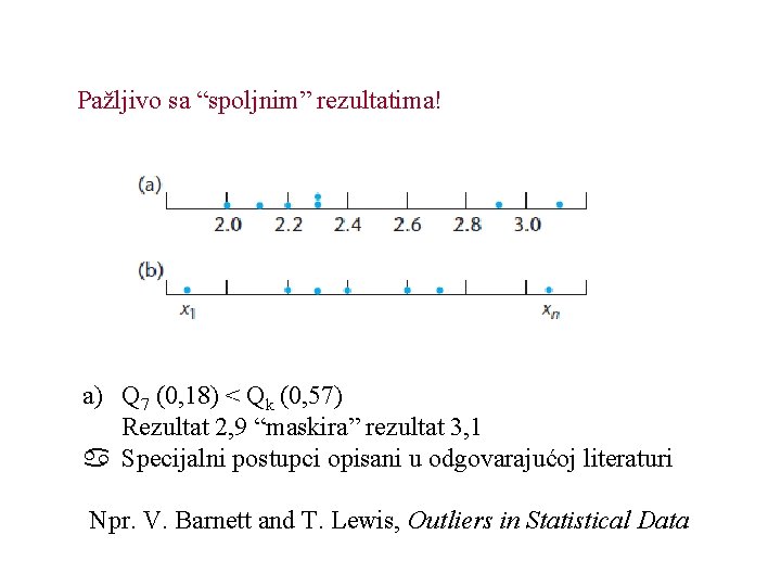 Pažljivo sa “spoljnim” rezultatima! a) Q 7 (0, 18) < Qk (0, 57) Rezultat