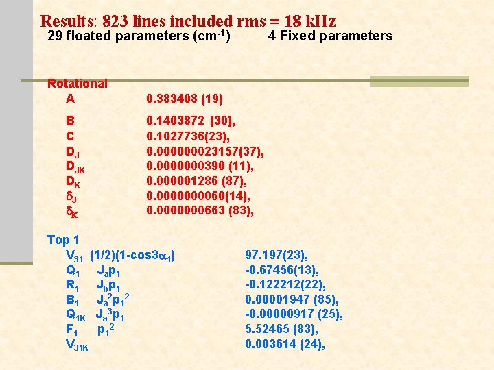 Results: 823 lines included rms = 18 k. Hz 29 floated parameters (cm-1) 4