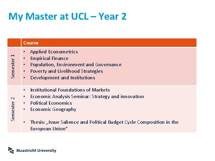 My Master at UCL – Year 2 Semester 1 Course • • • Applied