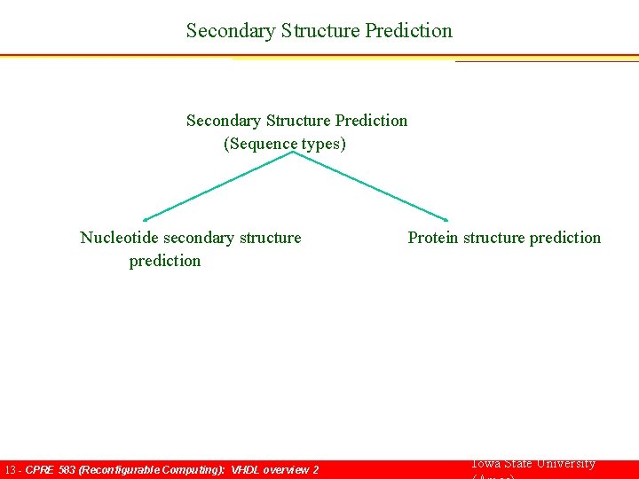 Secondary Structure Prediction Secondary Structure Prediction (Sequence types) Nucleotide secondary structure Protein structure prediction