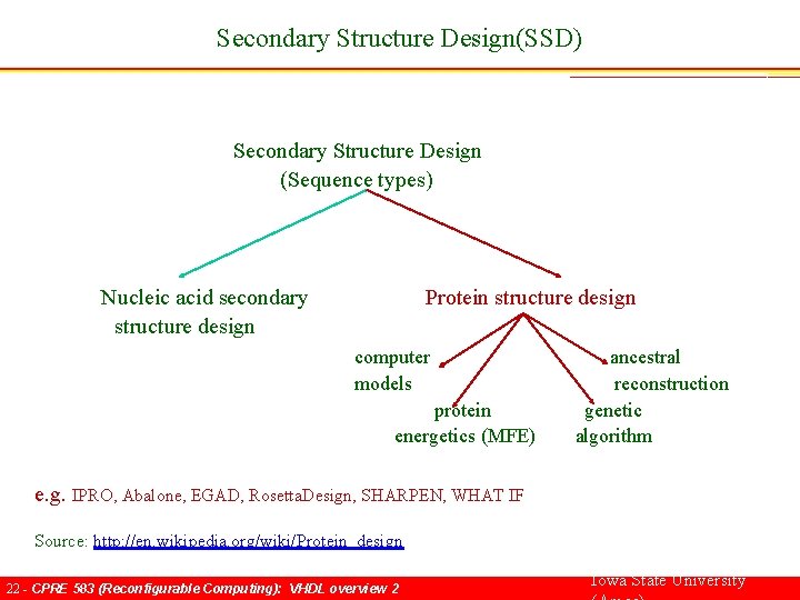 Secondary Structure Design(SSD) Secondary Structure Design (Sequence types) Nucleic acid secondary Protein structure design