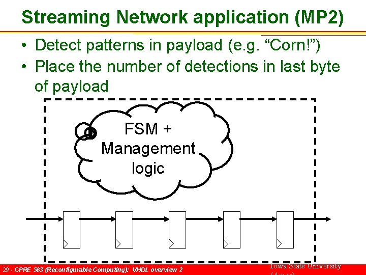 Streaming Network application (MP 2) • Detect patterns in payload (e. g. “Corn!”) •