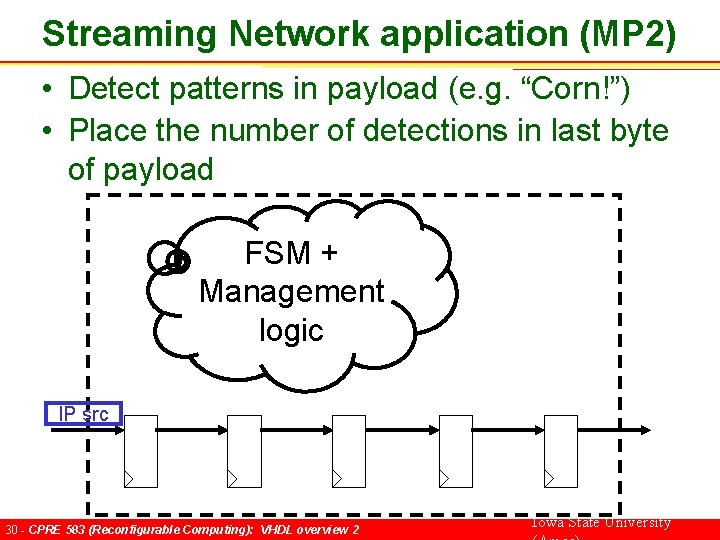 Streaming Network application (MP 2) • Detect patterns in payload (e. g. “Corn!”) •