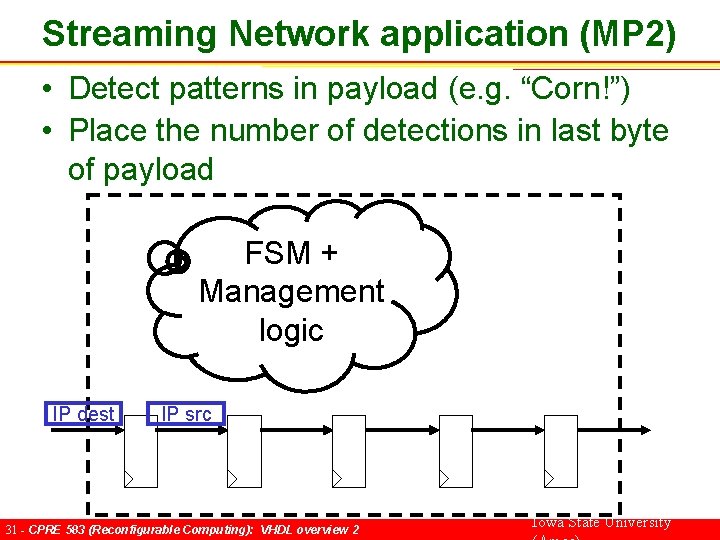 Streaming Network application (MP 2) • Detect patterns in payload (e. g. “Corn!”) •