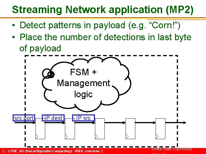 Streaming Network application (MP 2) • Detect patterns in payload (e. g. “Corn!”) •