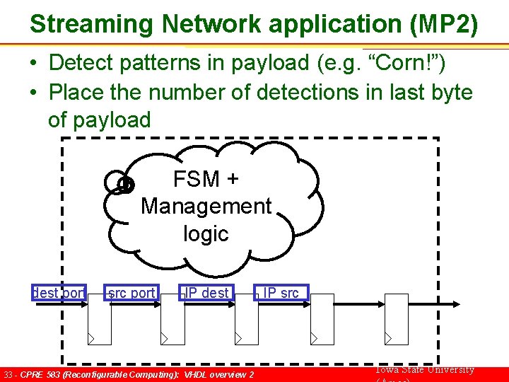 Streaming Network application (MP 2) • Detect patterns in payload (e. g. “Corn!”) •