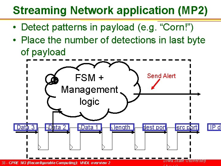 Streaming Network application (MP 2) • Detect patterns in payload (e. g. “Corn!”) •