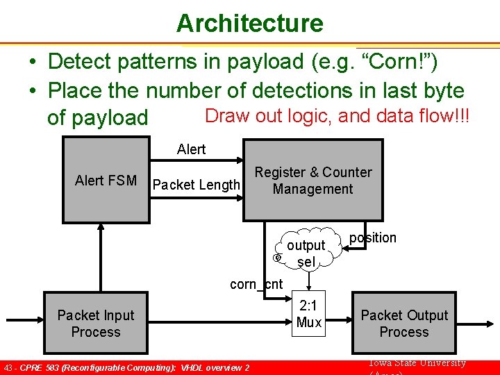 Architecture • Detect patterns in payload (e. g. “Corn!”) • Place the number of