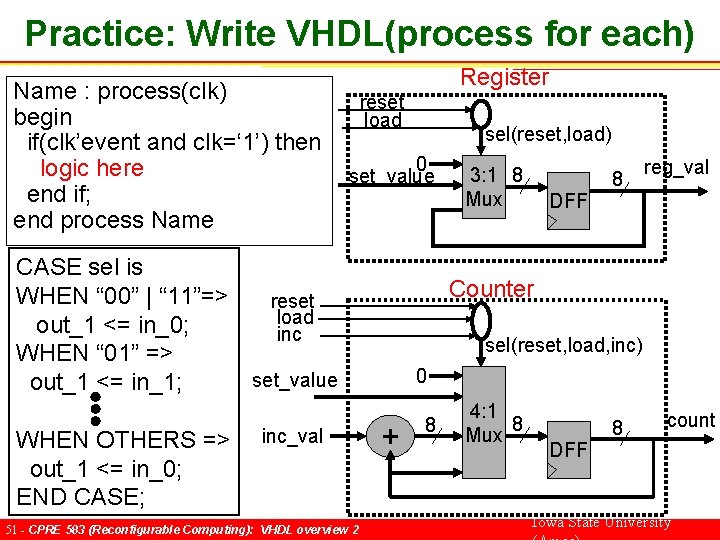 Practice: Write VHDL(process for each) Name : process(clk) begin if(clk’event and clk=‘ 1’) then