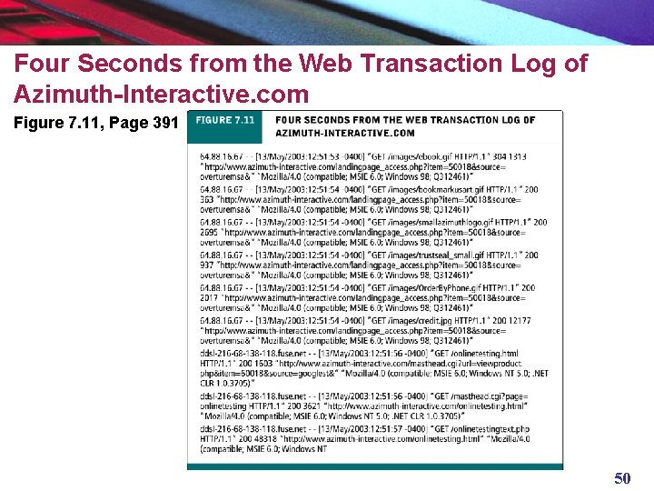 Four Seconds from the Web Transaction Log of Azimuth-Interactive. com Figure 7. 11, Page