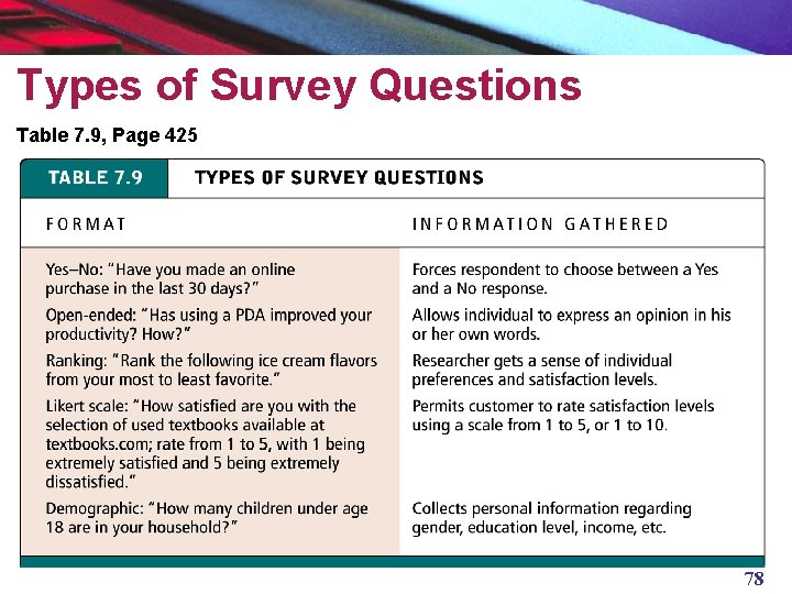 Types of Survey Questions Table 7. 9, Page 425 78 