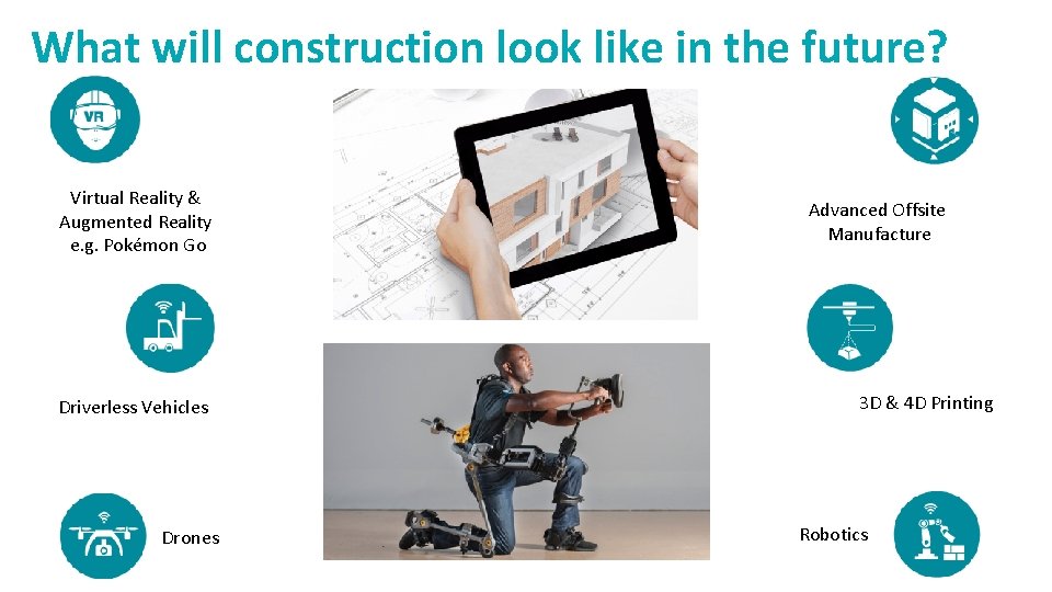 What will construction look like in the future? Virtual Reality & Augmented Reality e.