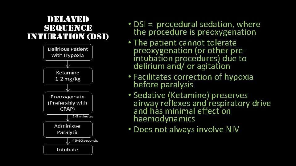  • DSI = procedural sedation, where the procedure is preoxygenation • The patient