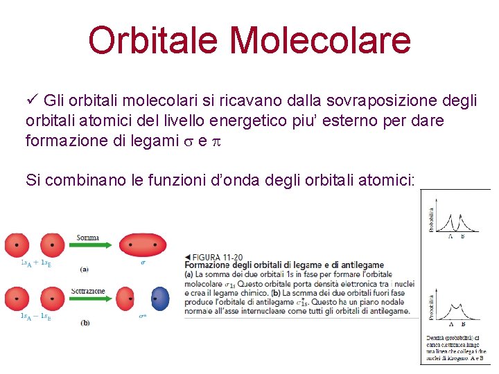 Orbitale Molecolare ü Gli orbitali molecolari si ricavano dalla sovraposizione degli orbitali atomici del