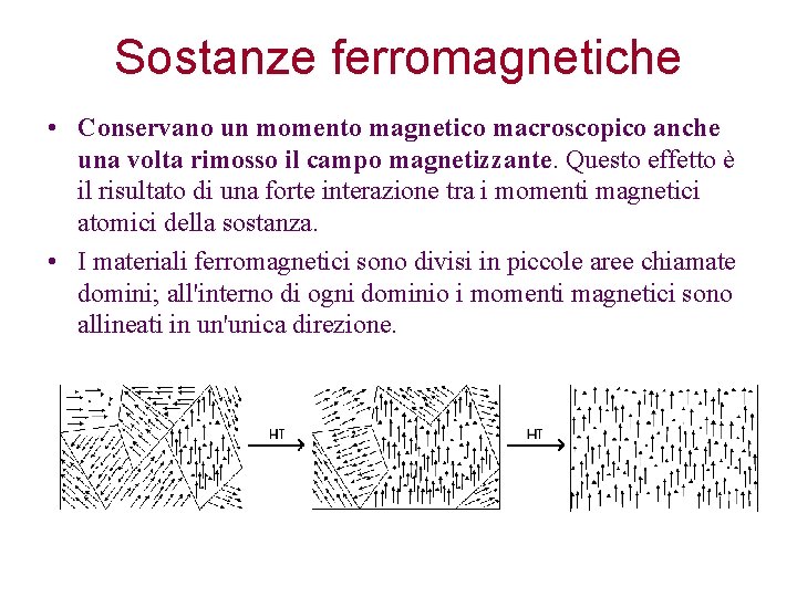 Sostanze ferromagnetiche • Conservano un momento magnetico macroscopico anche una volta rimosso il campo