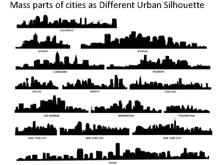 Mass parts of cities as Different Urban Silhouette 