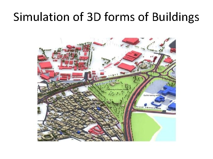 Simulation of 3 D forms of Buildings 