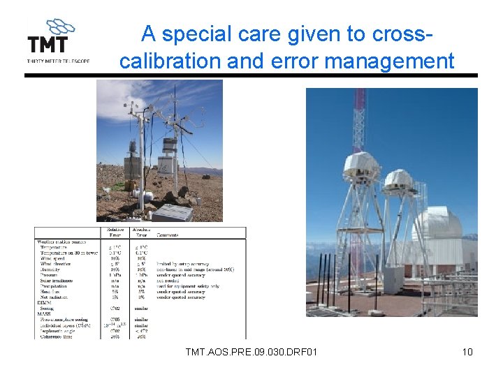 A special care given to crosscalibration and error management TMT. AOS. PRE. 09. 030.