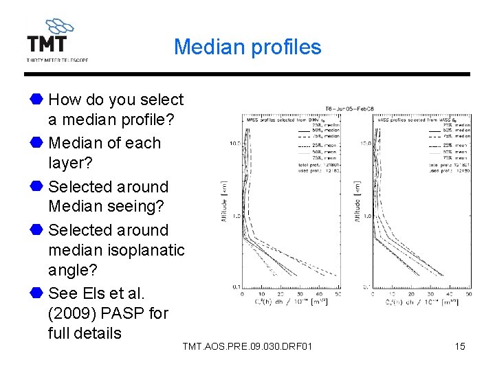 Median profiles How do you select a median profile? Median of each layer? Selected